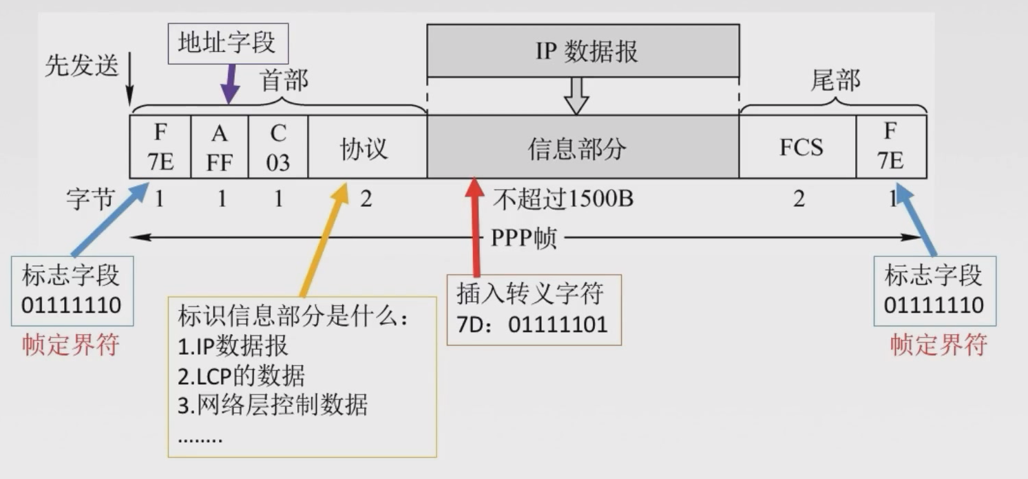 image-20241106153811857.png