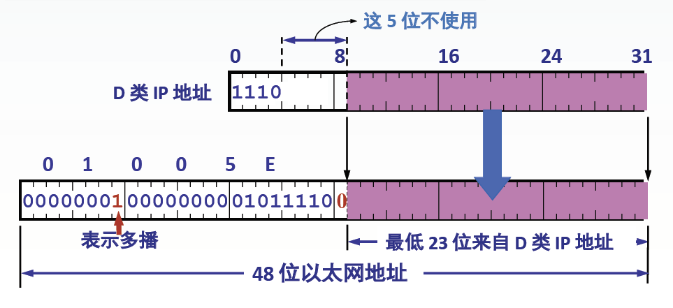 image-20241107223755095.png
