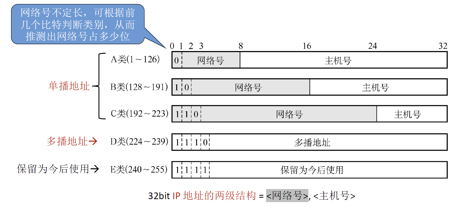 image-20241107013044552.png