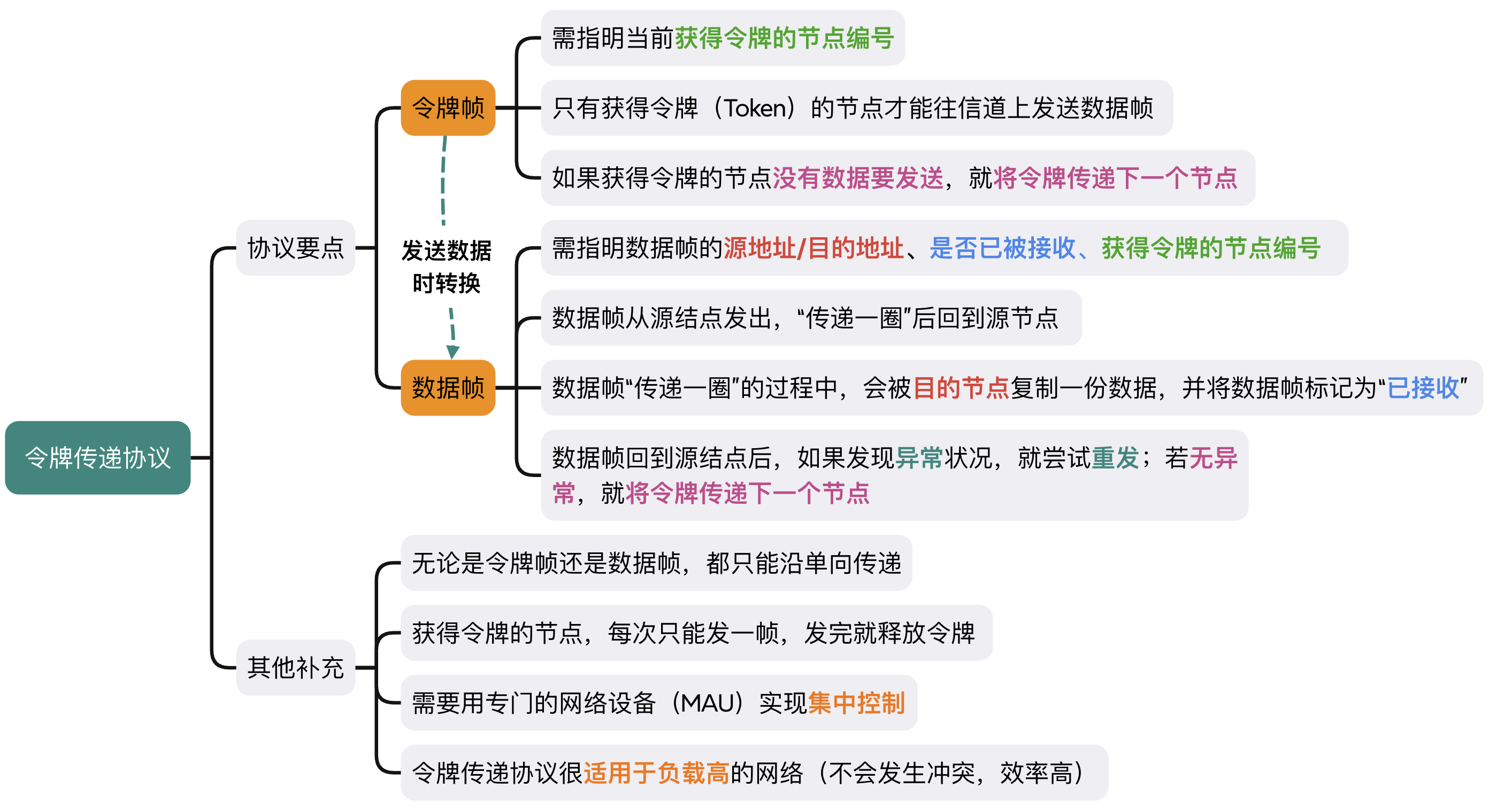 image-20241106123343506.png
