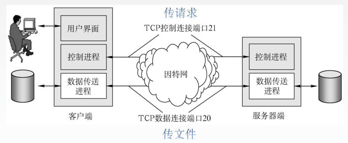 image-20241109224540407.png