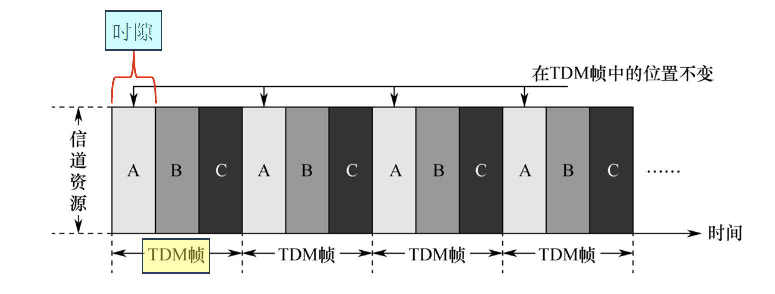 image-20241105214602181.png