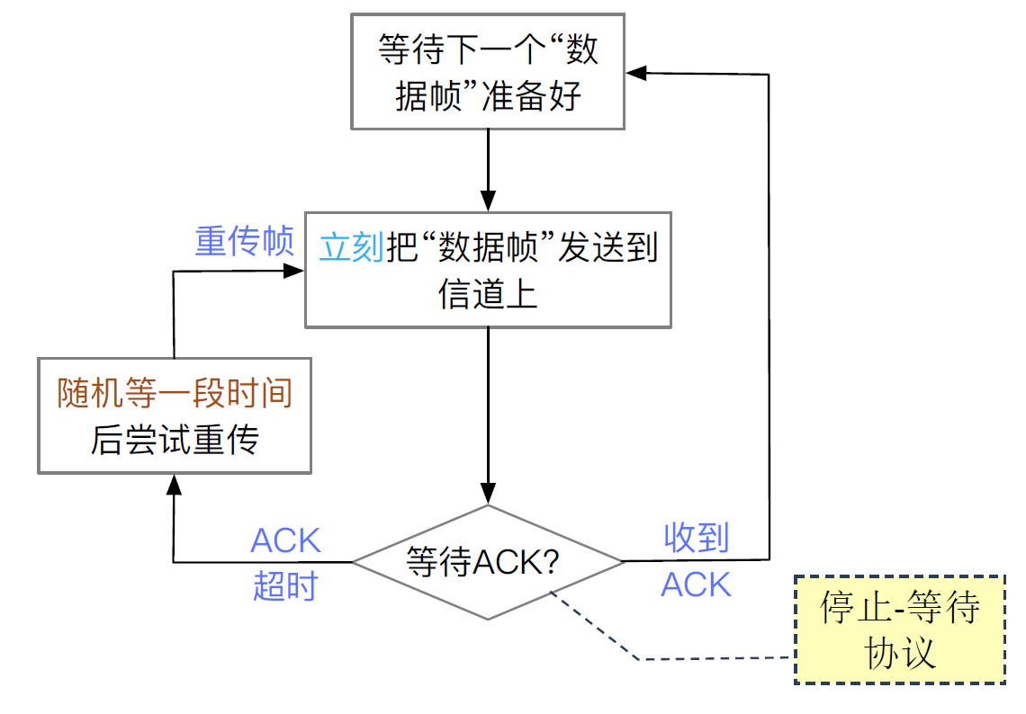 image-20241106012248369.png