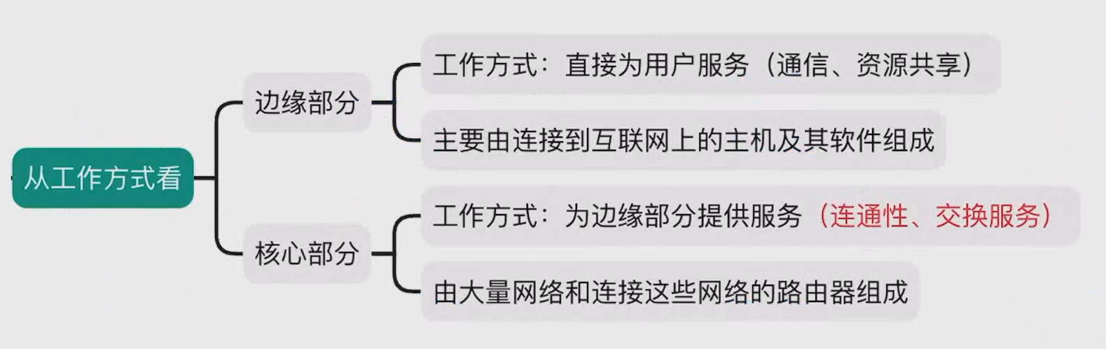 image-20241101014635753.png