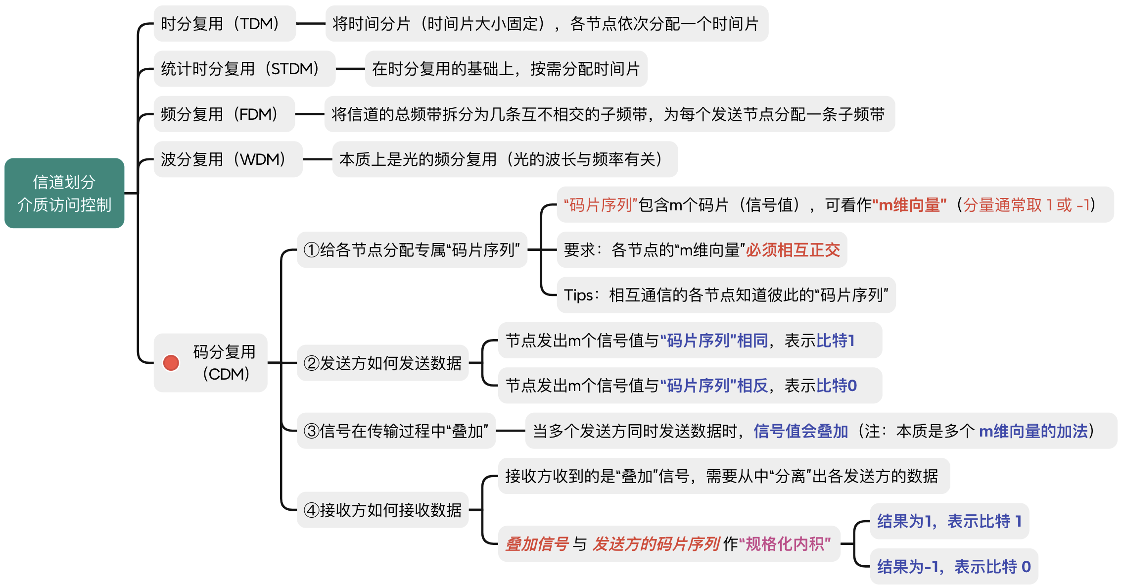 image-20241106005809121.png