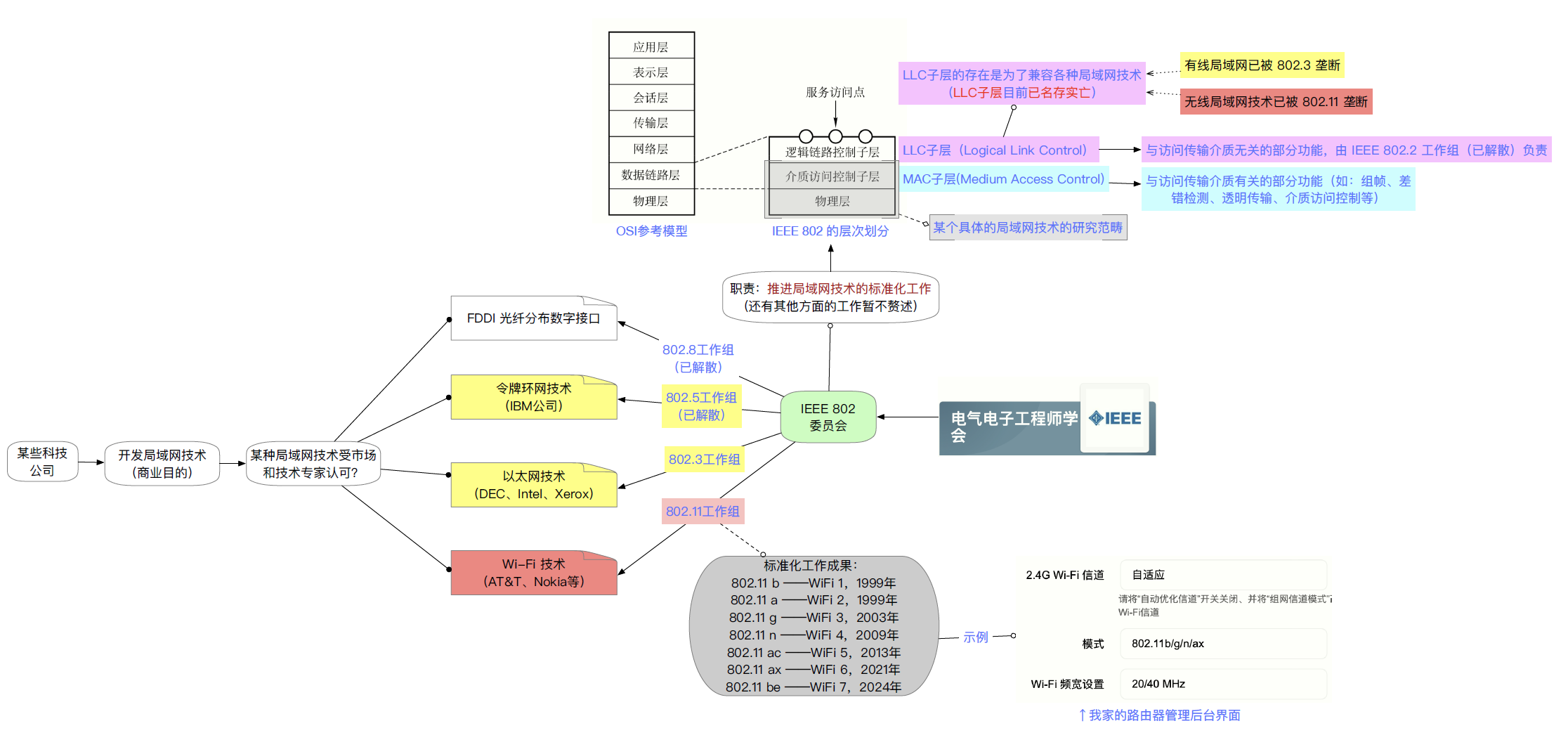 image-20241106123902312.png