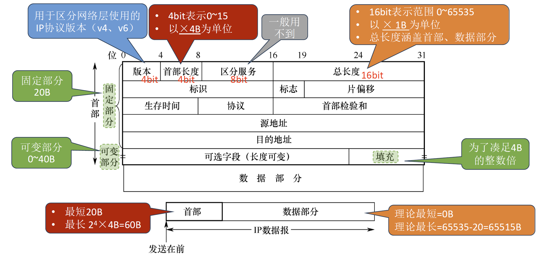 image-20241106221338493.png