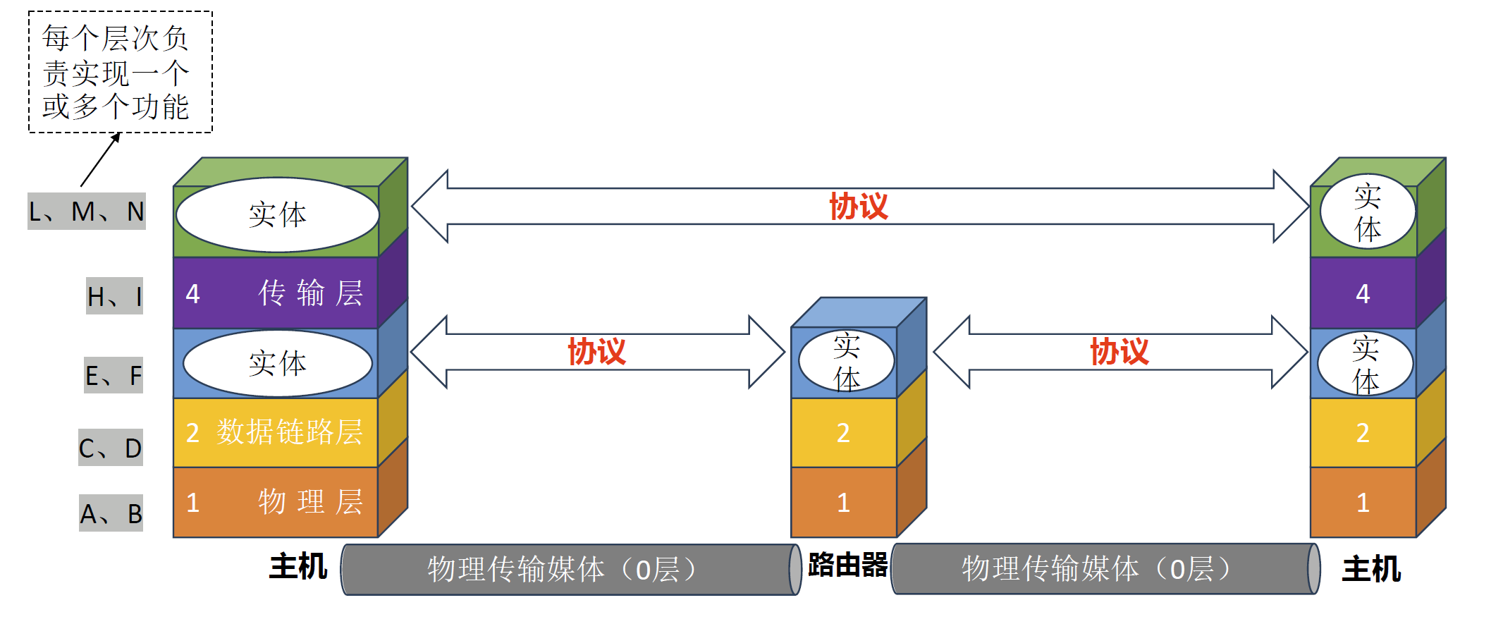 image-20241103215825376.png
