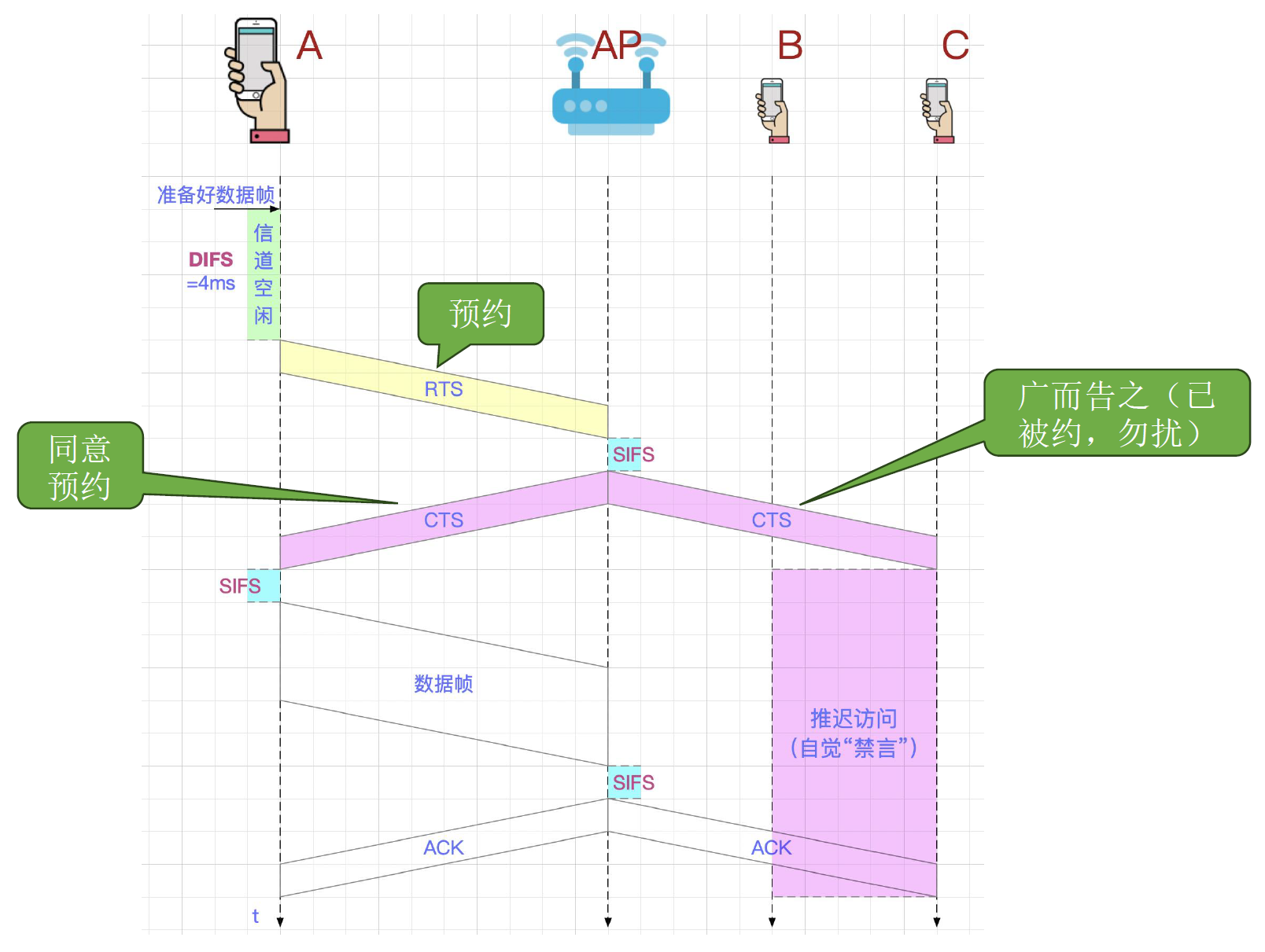 image-20241106115932506.png