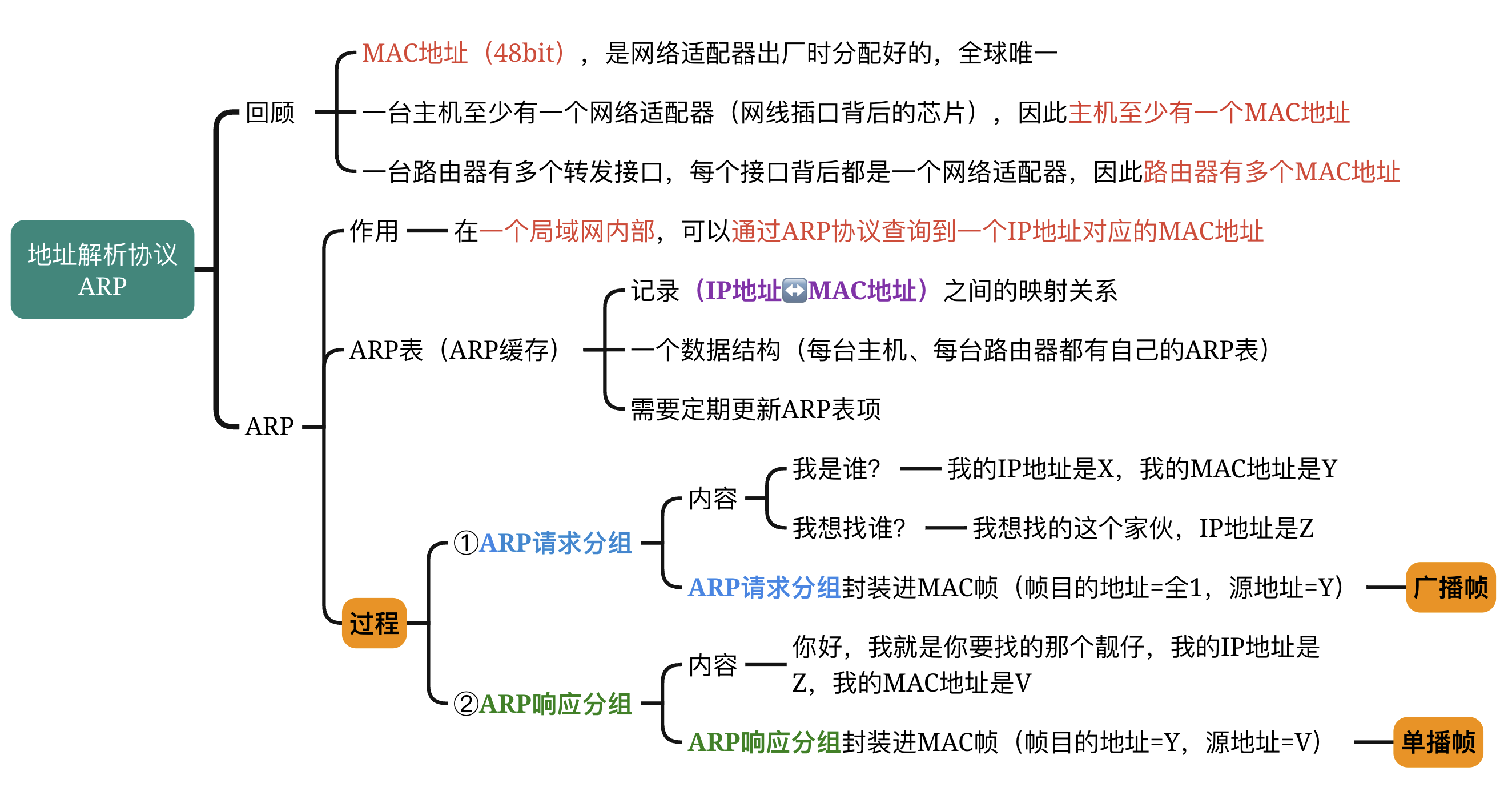 image-20241107211338241.png