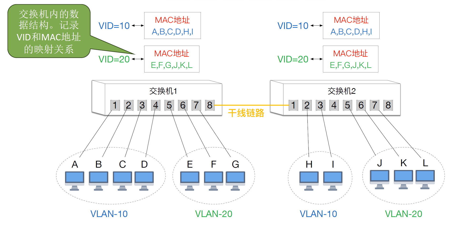image-20241106152238946.png