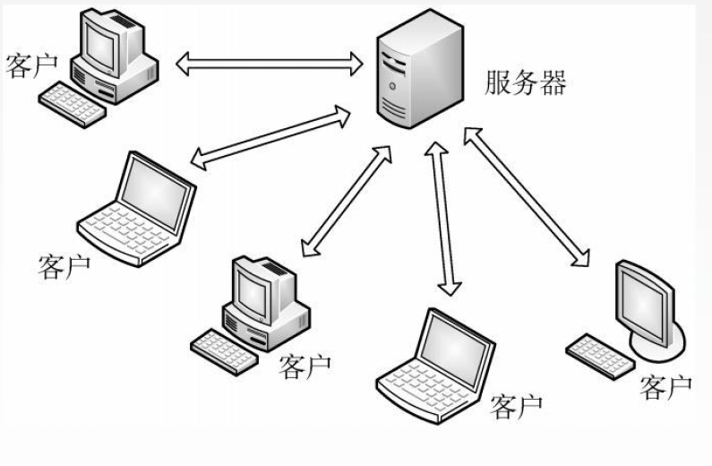 image-20241109214050794.png
