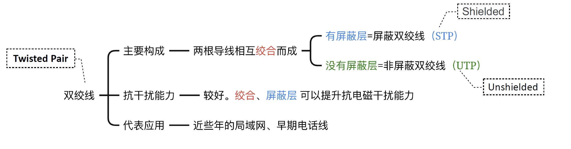 image-20241104214939377.png