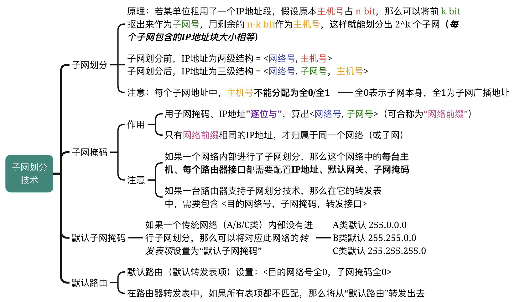 image-20241107094201696.png