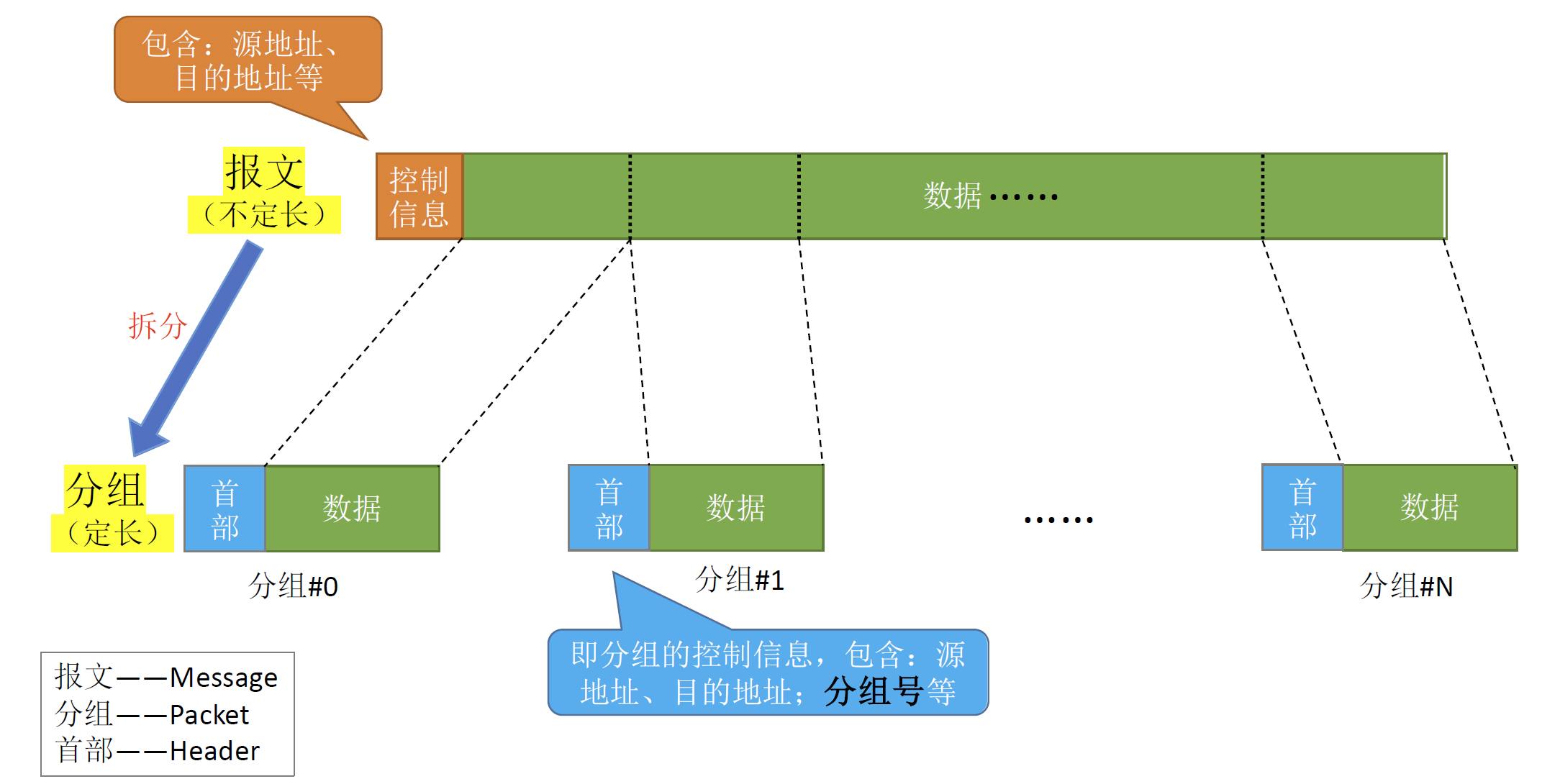 image-20241101122744791.png