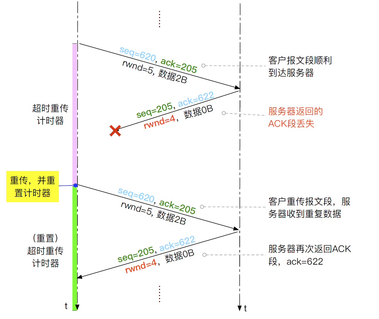 image-20241109030701271.png