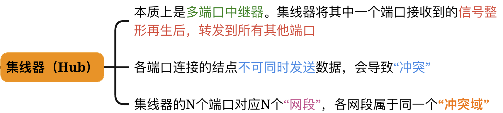 image-20241104222129830.png