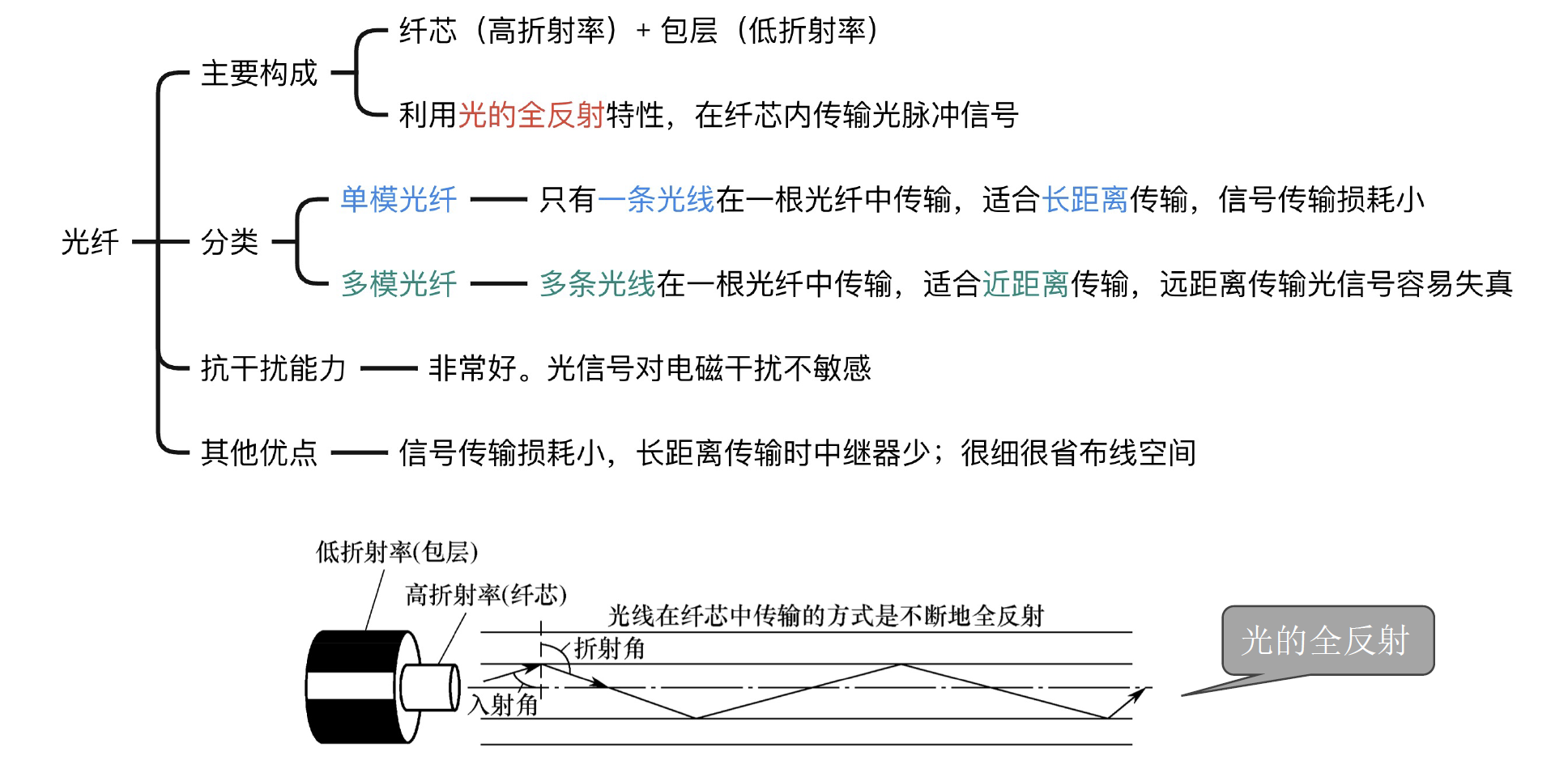 image-20241104215254660.png