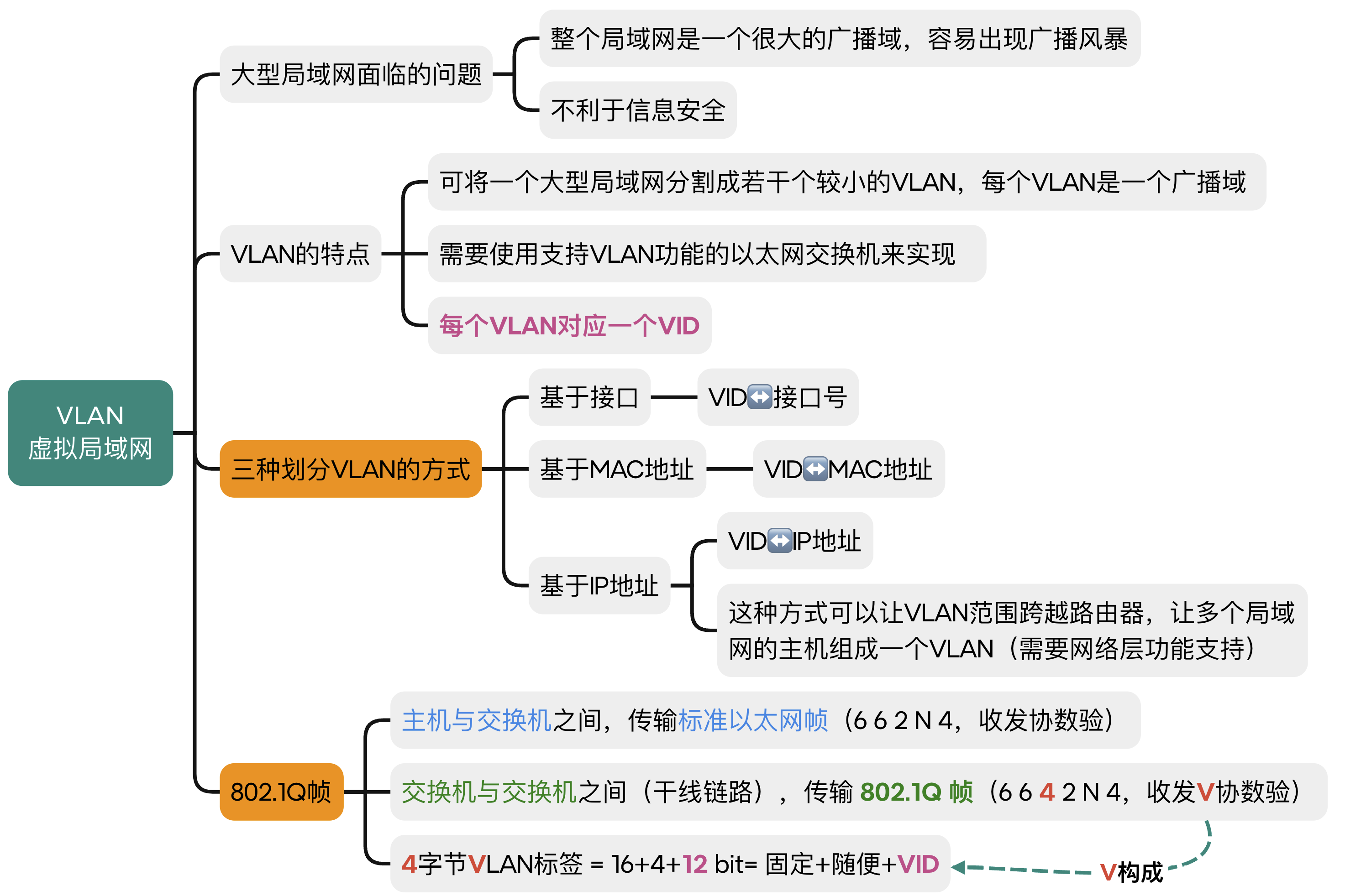 image-20241106152700029.png