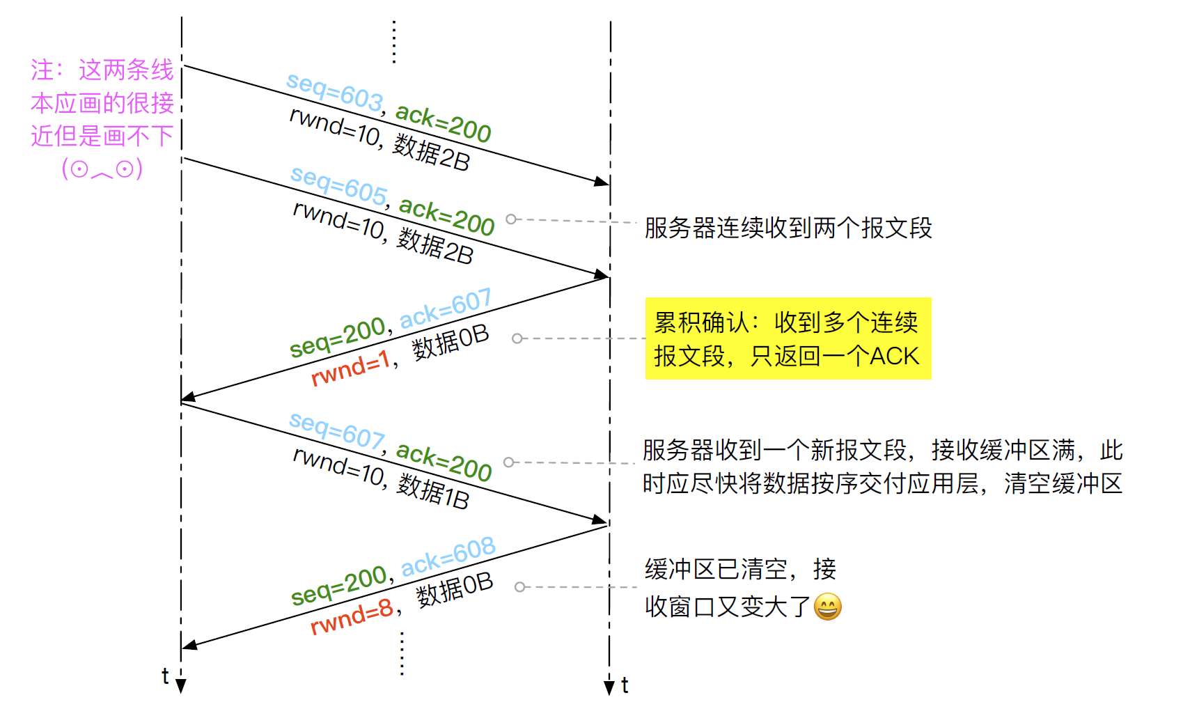 image-20241109030542692.png