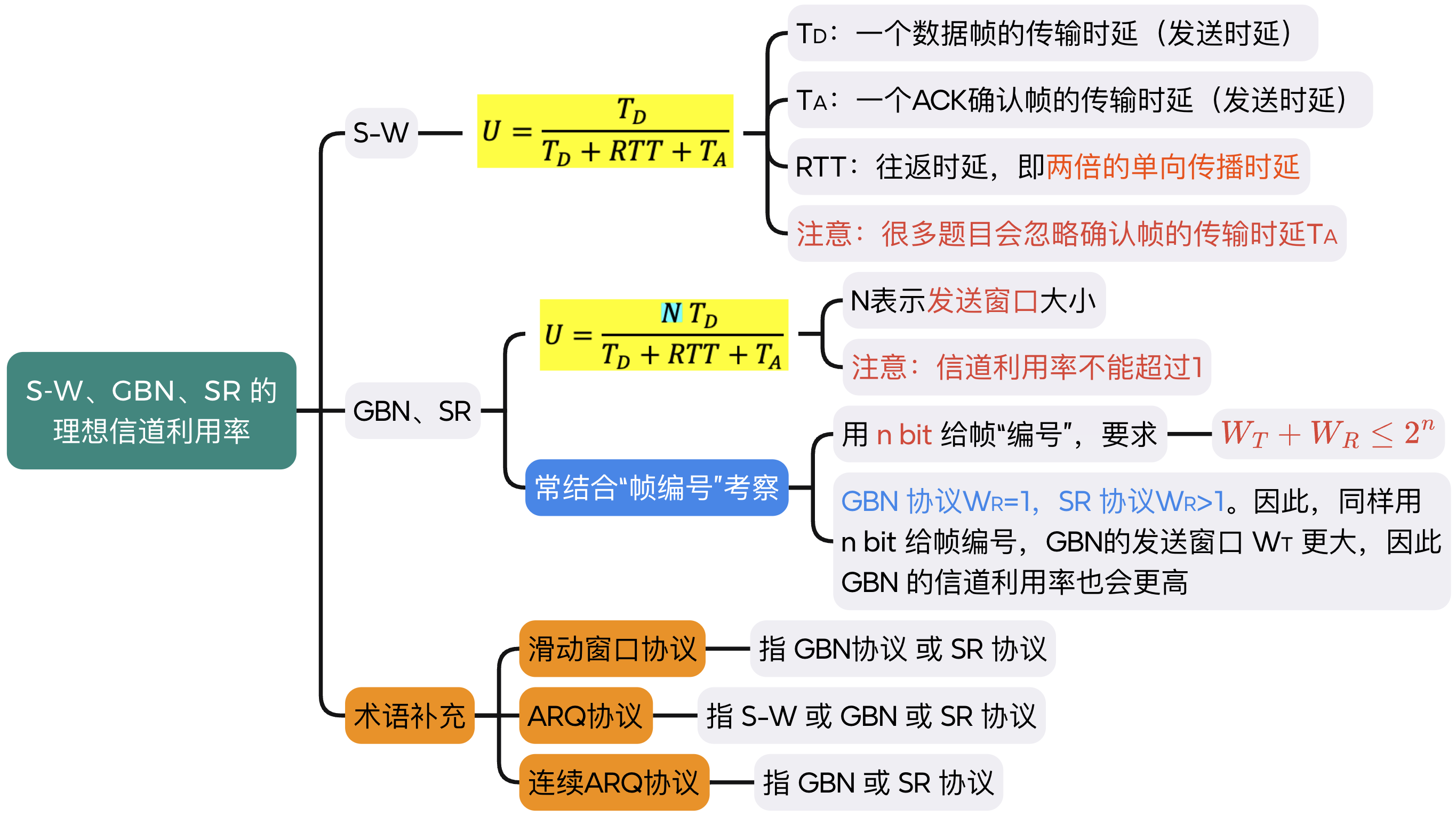 image-20241105210815448.png