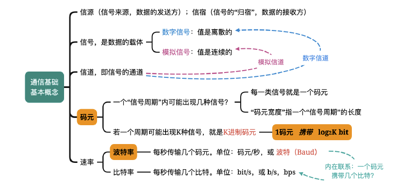image-20241104121725466.png