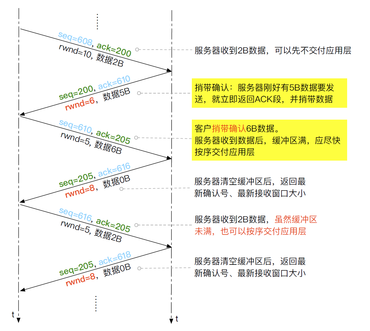 image-20241109030559251.png