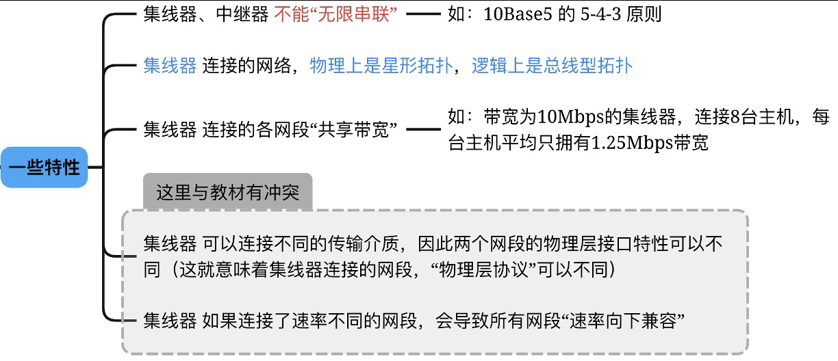 image-20241105010315948.png