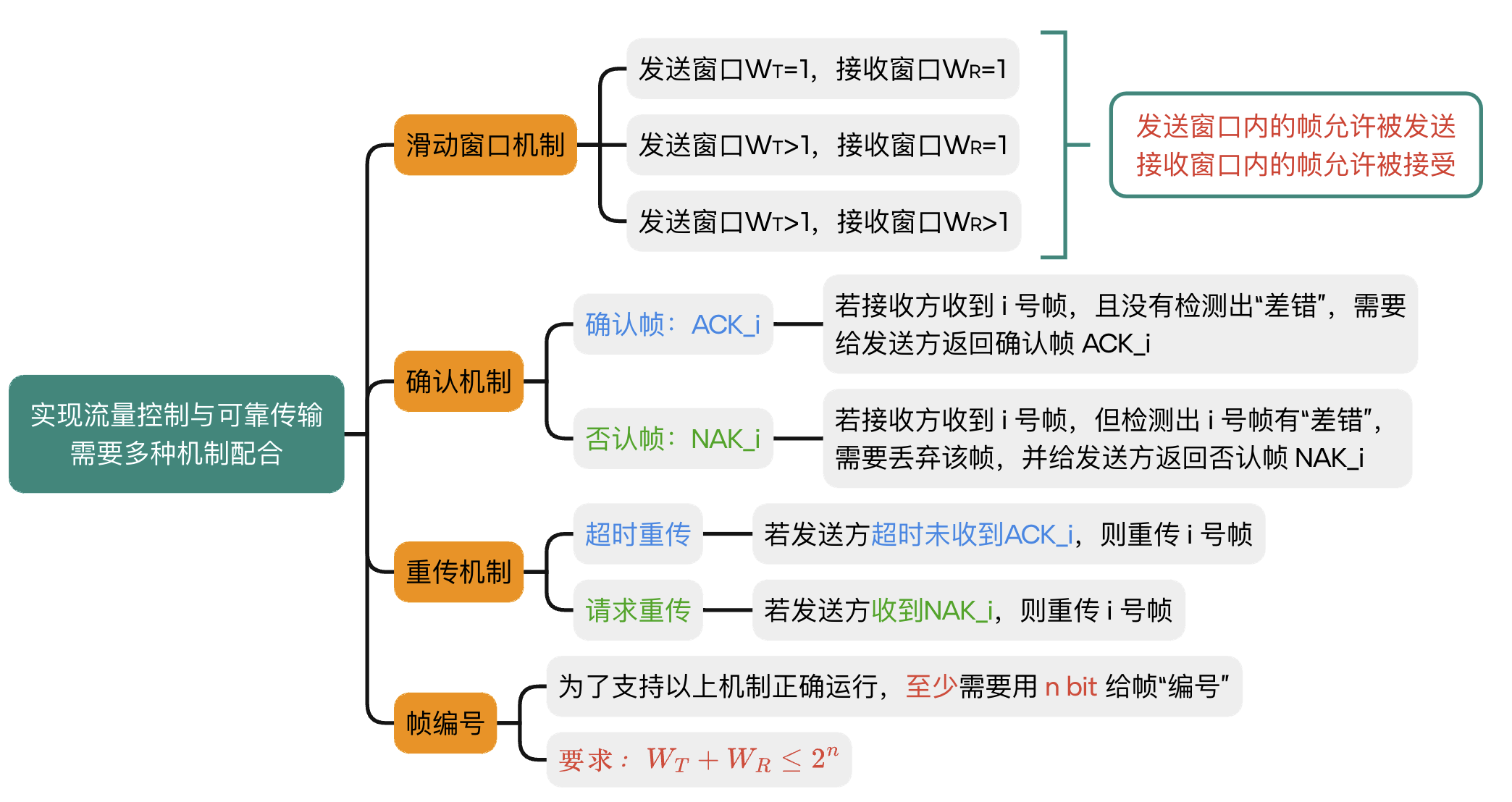 image-20241105145930471.png