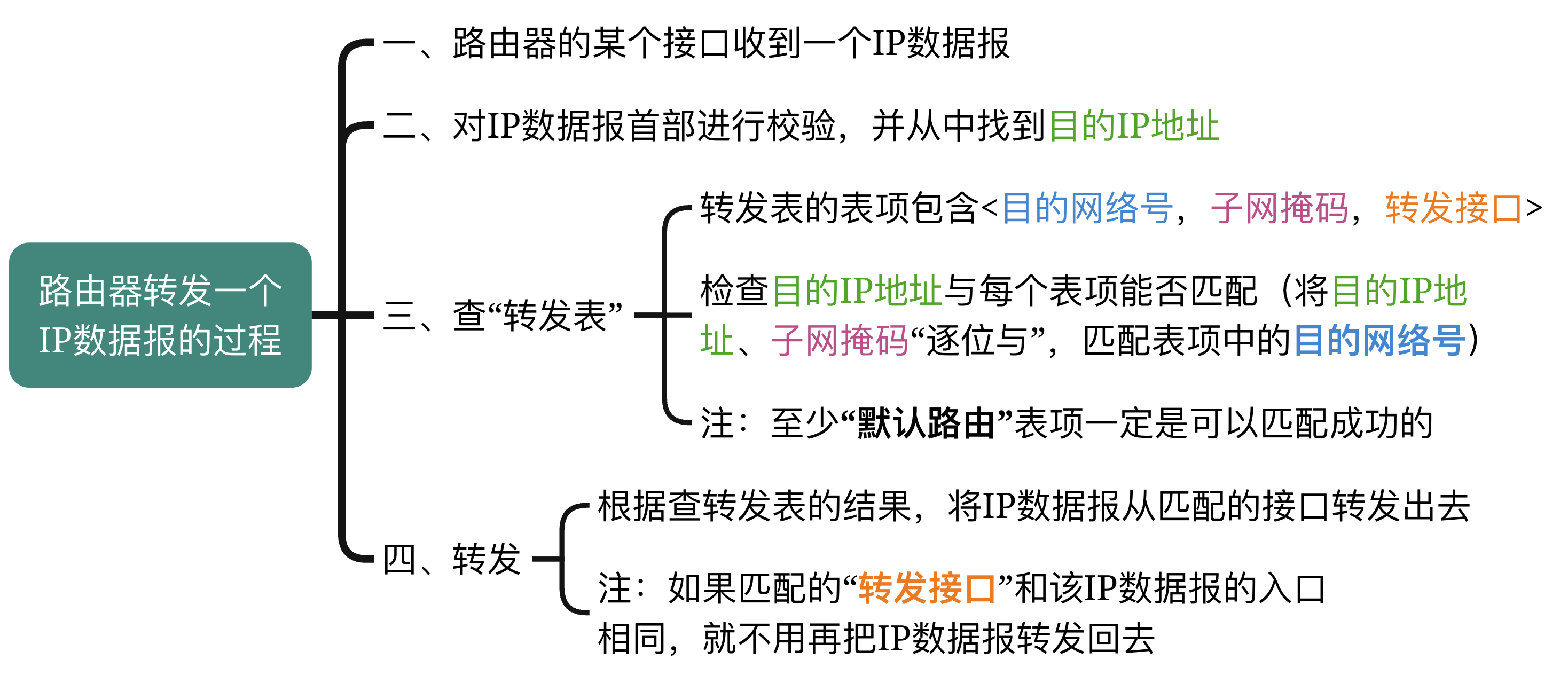 image-20241107094434680.png