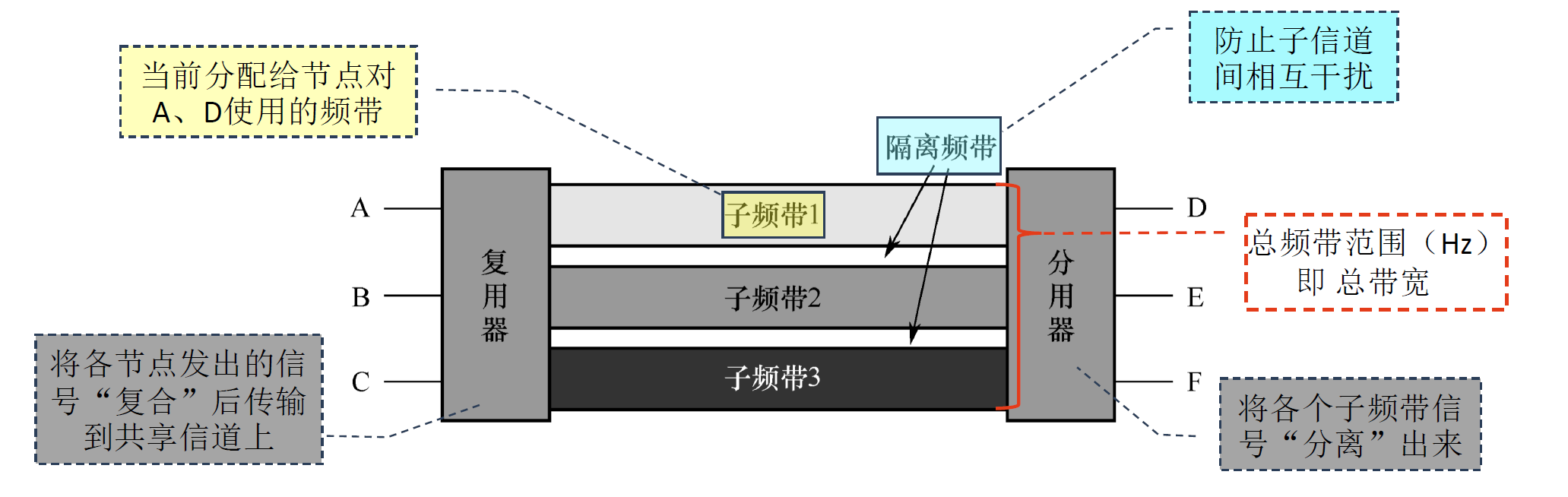 image-20241105220437689.png