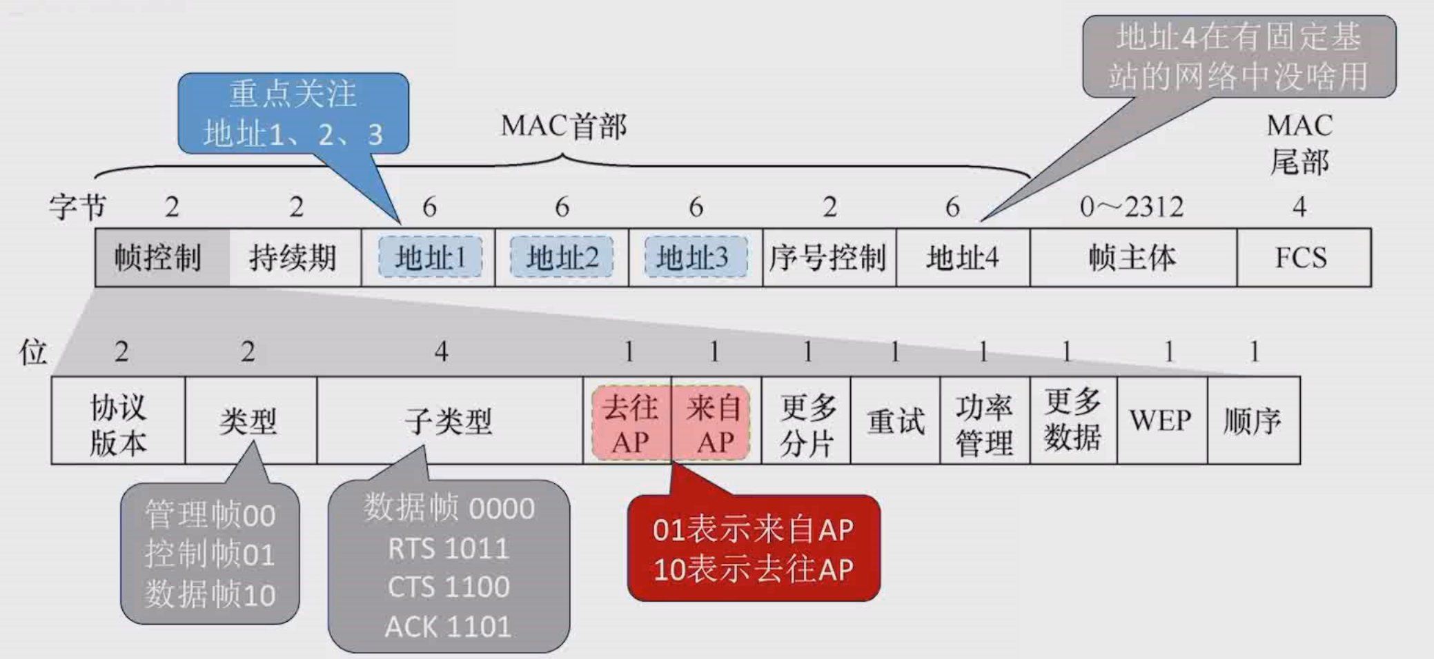image-20241106172601595.png