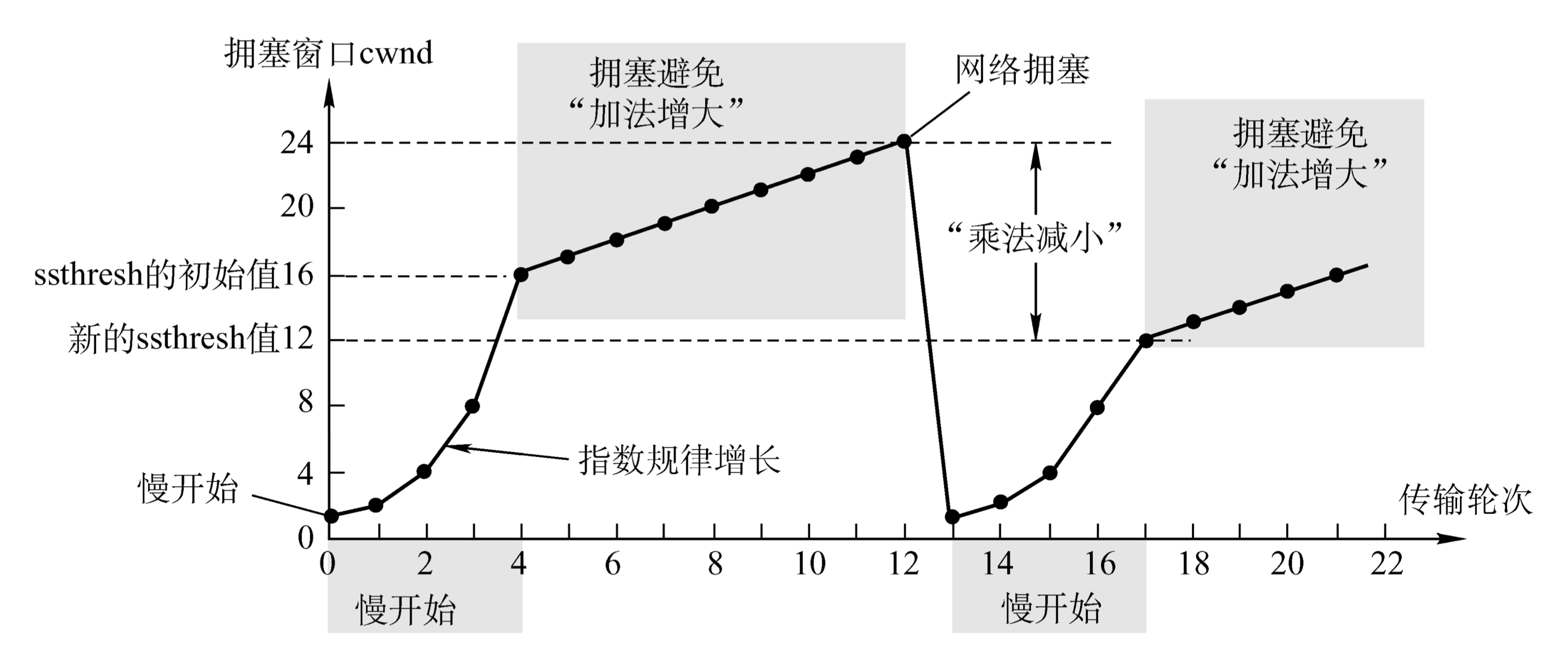 image-20241109191918699.png