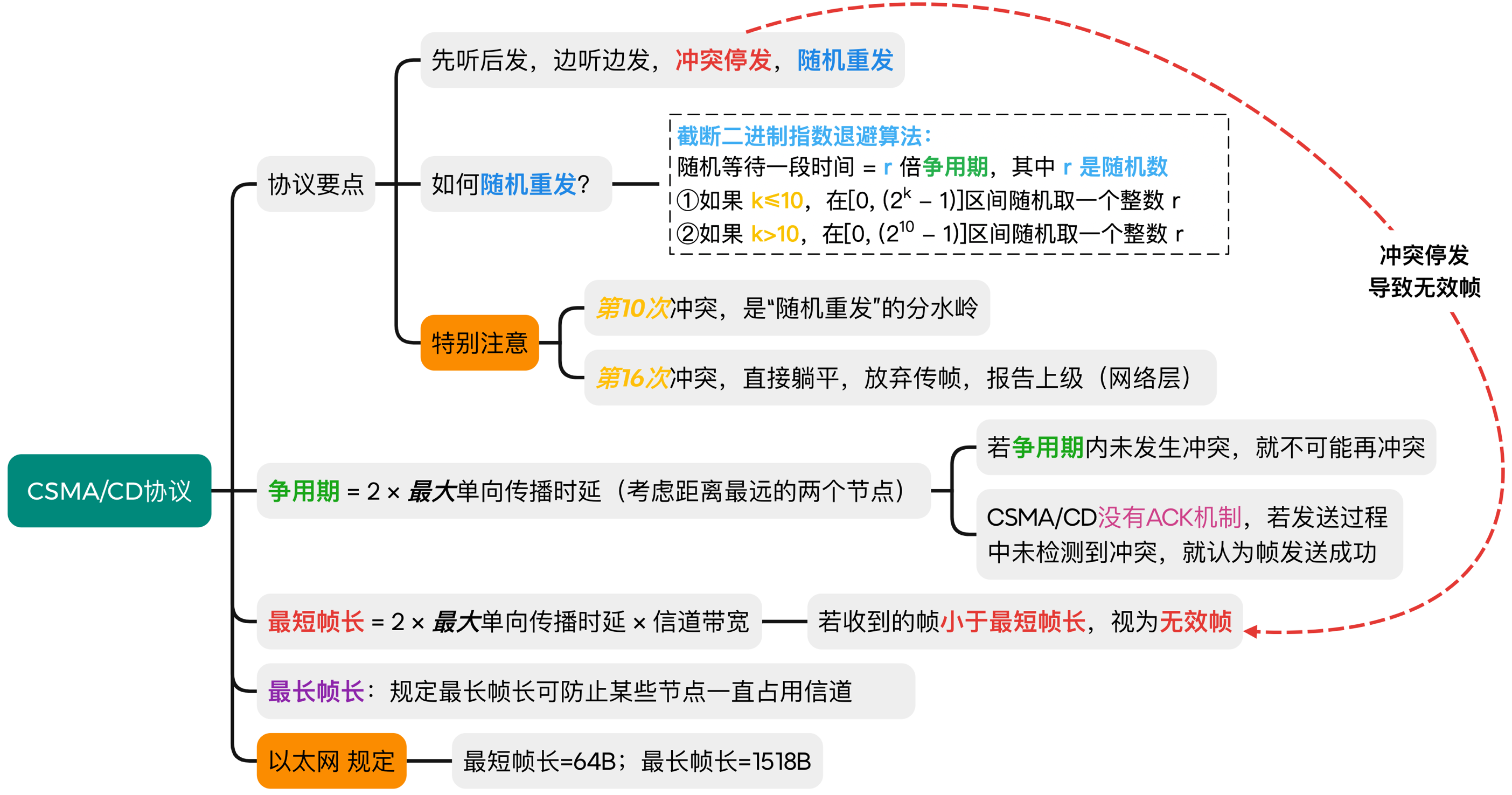 image-20241106023737950.png