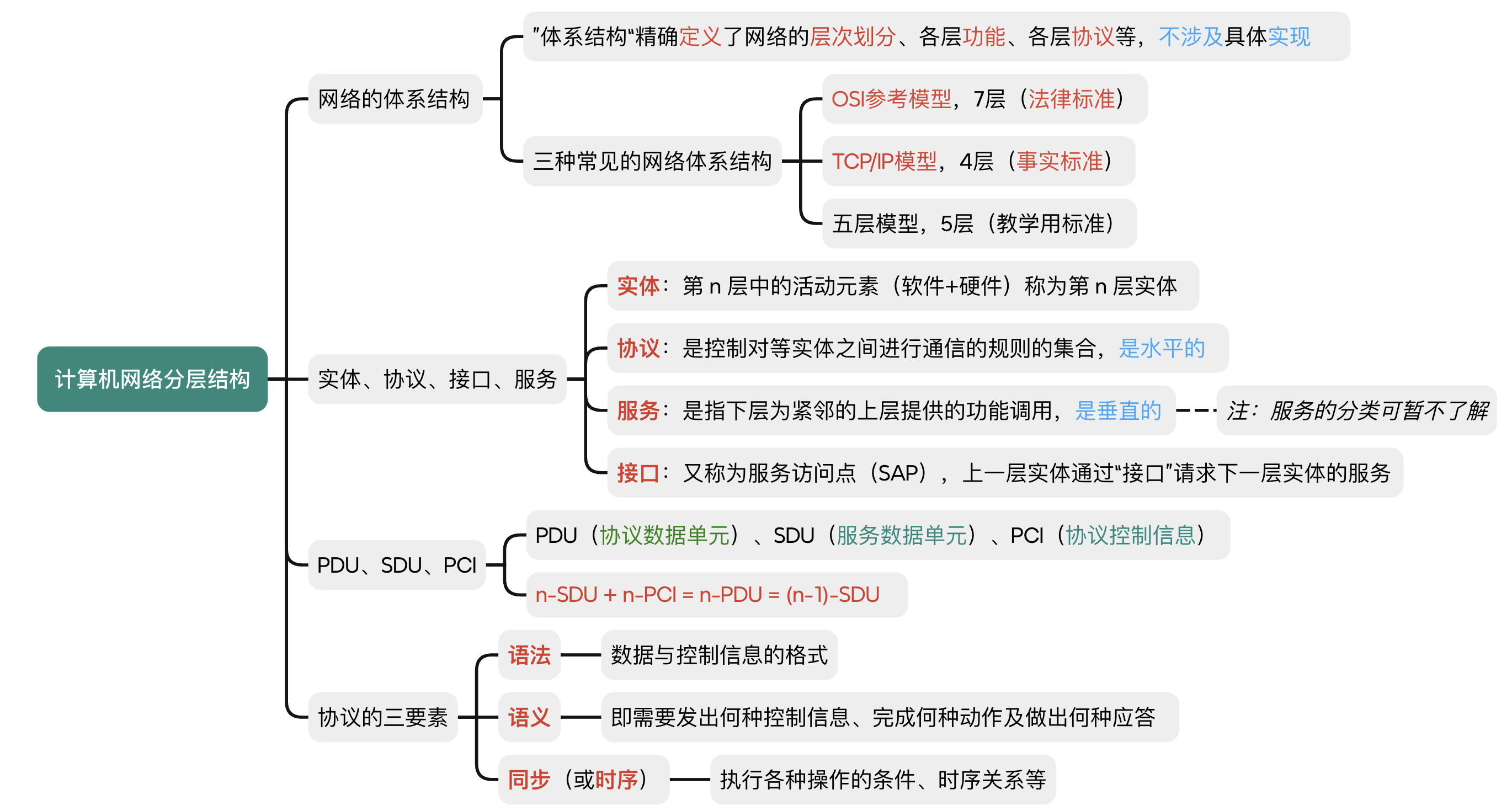 image-20241104015742196.png